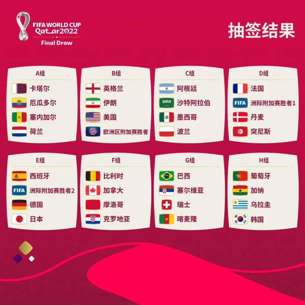 世界杯2022赛程表-世界杯2022赛程表中国队