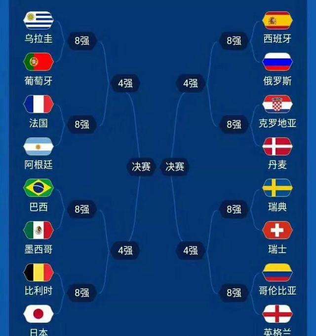 世界杯小组赛程-世界杯中国小组赛赛程