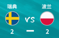 波兰vs瑞典-波兰vs瑞典分析