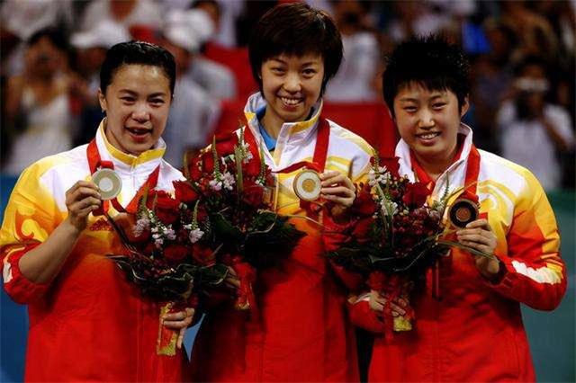 女子乒乓球世界排名，女子乒乓球世界排名最新排名中国